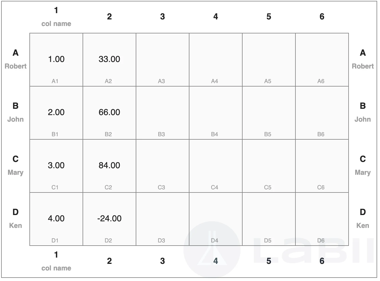 Read-only view of the 24-Well Plate widget