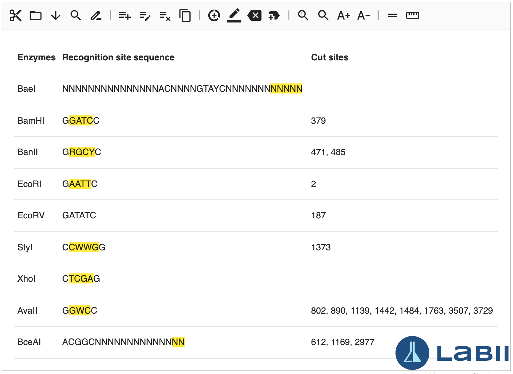 Plasmid Editor enzyme view