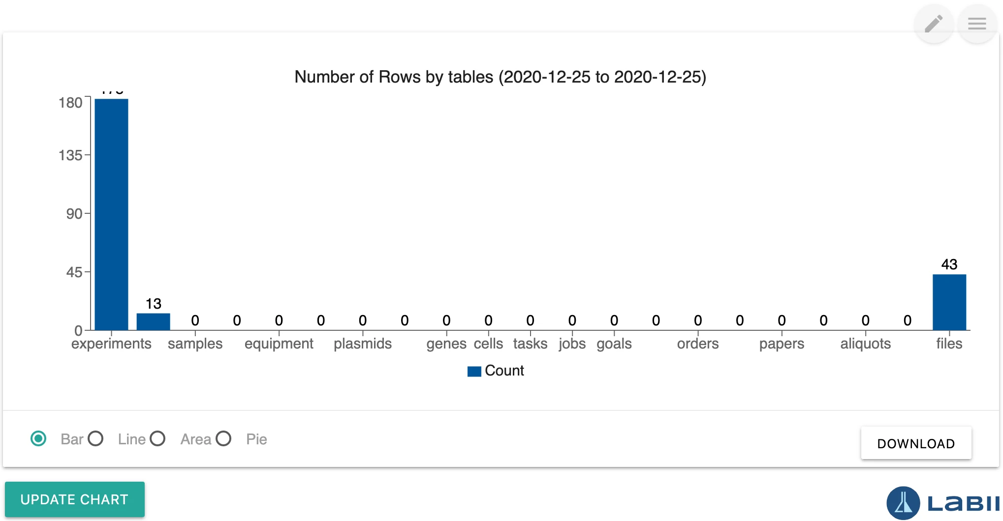 Read-only view of Record Summary widget displaying aggregated record data