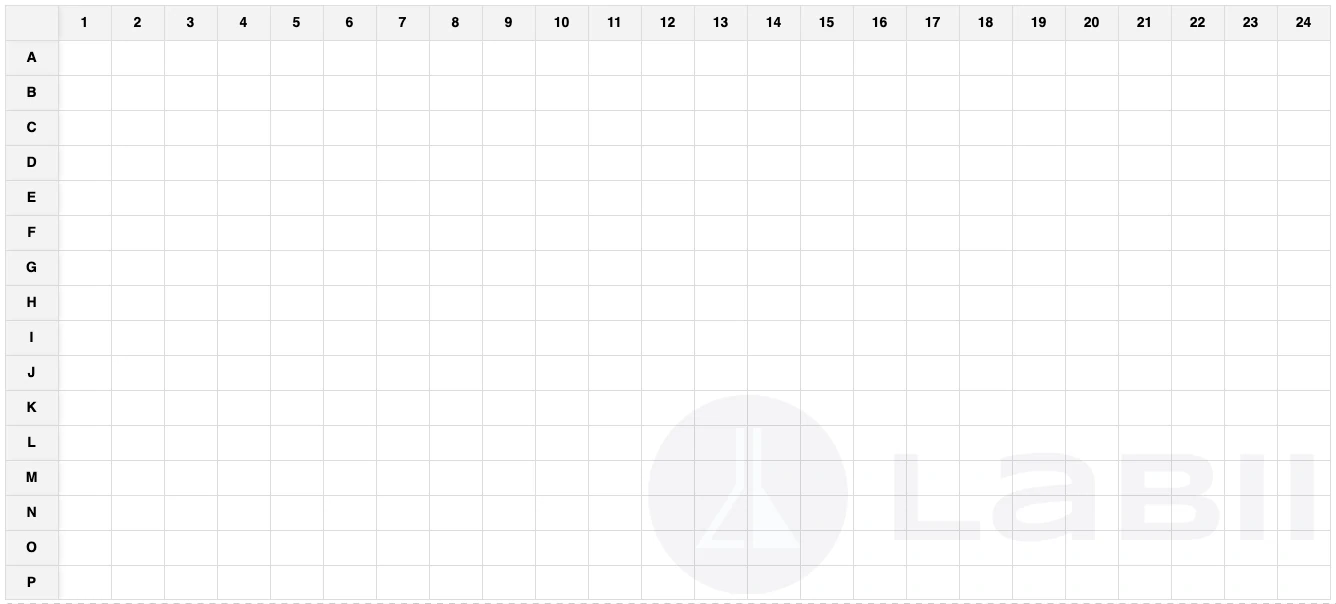 Edit view of the 384-Well Plate widget