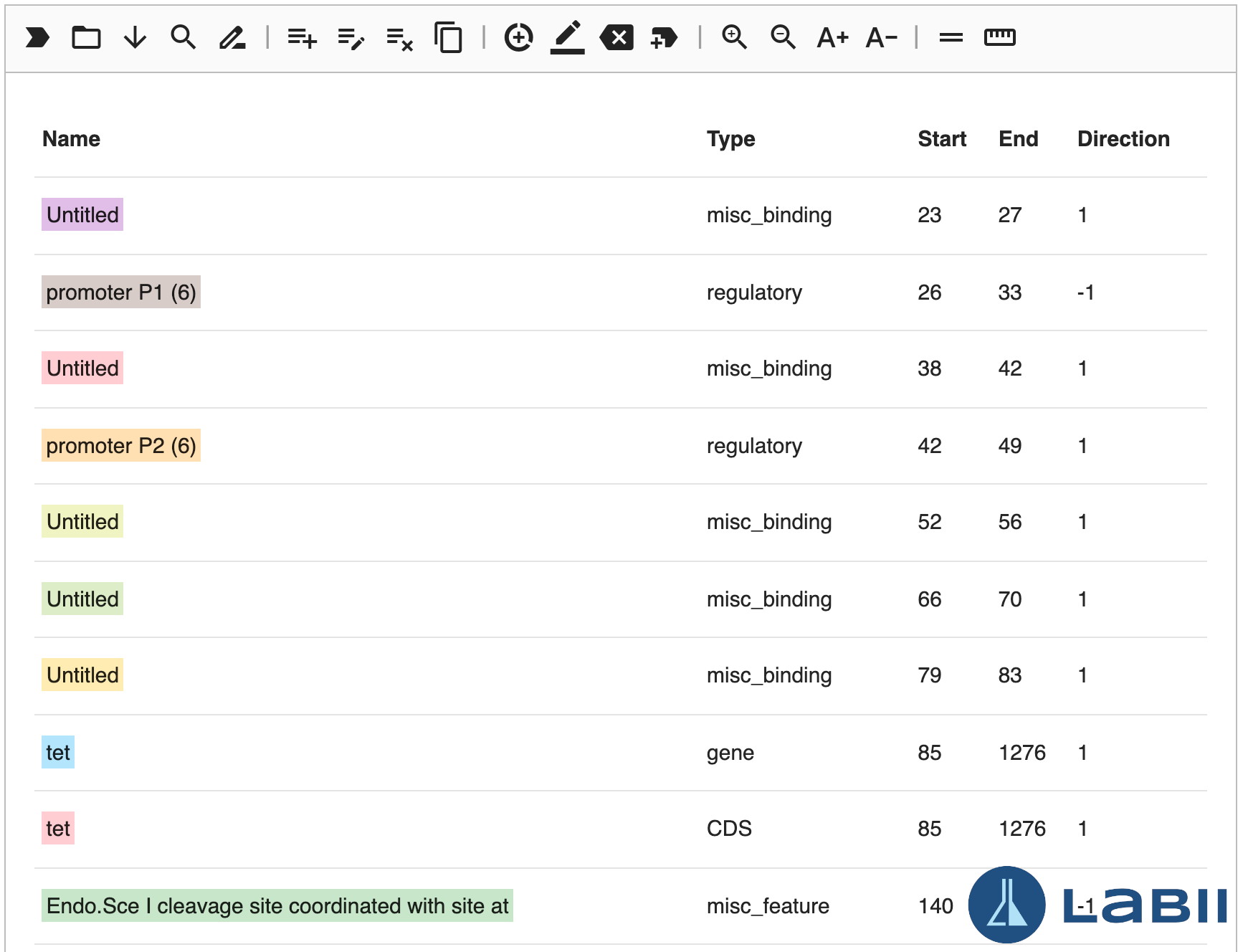 Plasmid Editor feature list